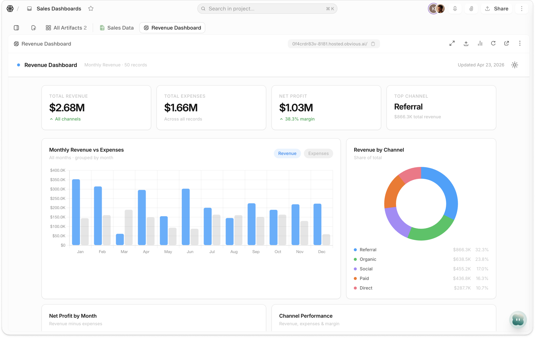 Dashboards